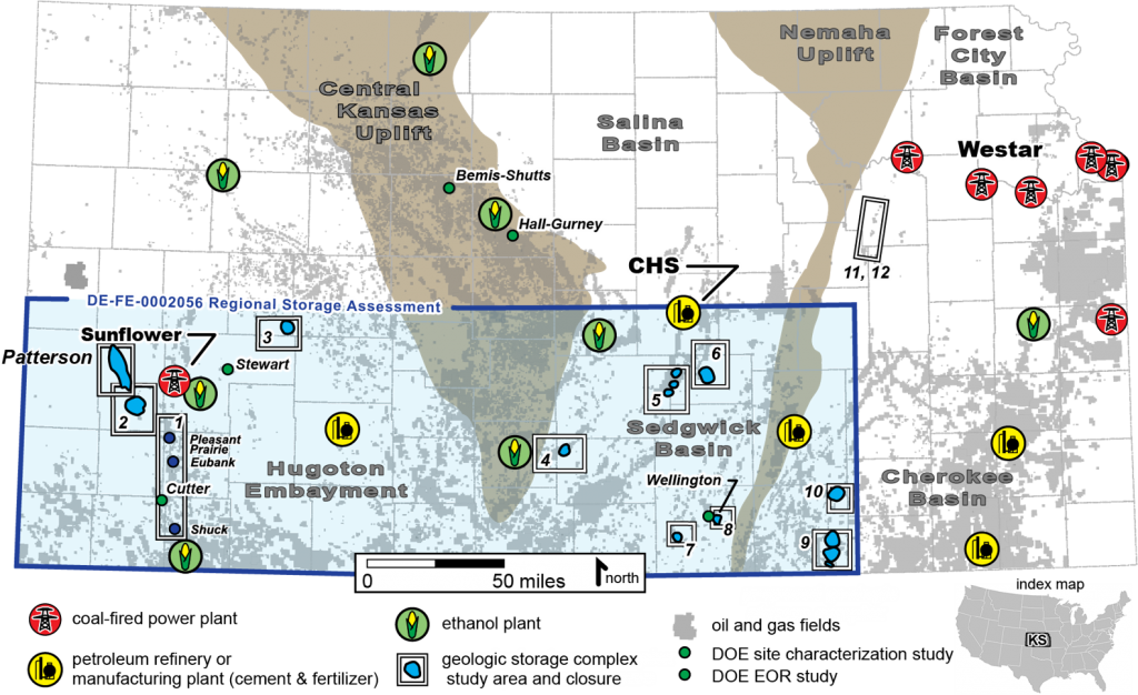 CCUS in Kansas